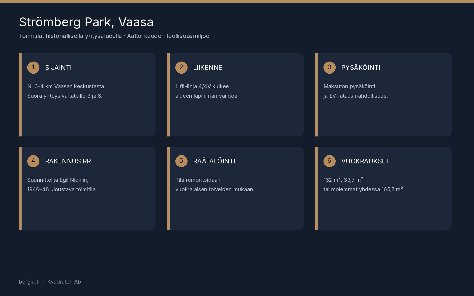 Lägesfördelar för Strömberg Park i Vasa